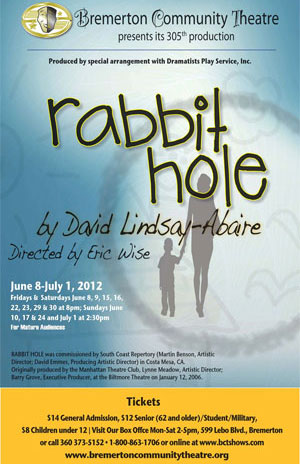 Rabbit Hole poster